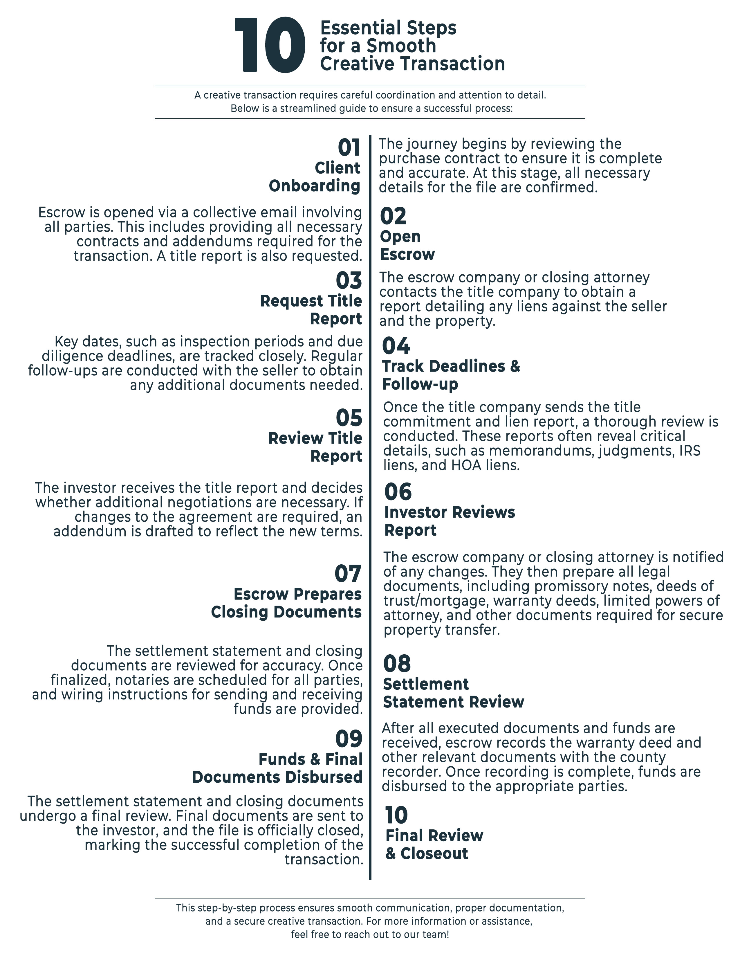 10 essential steps image